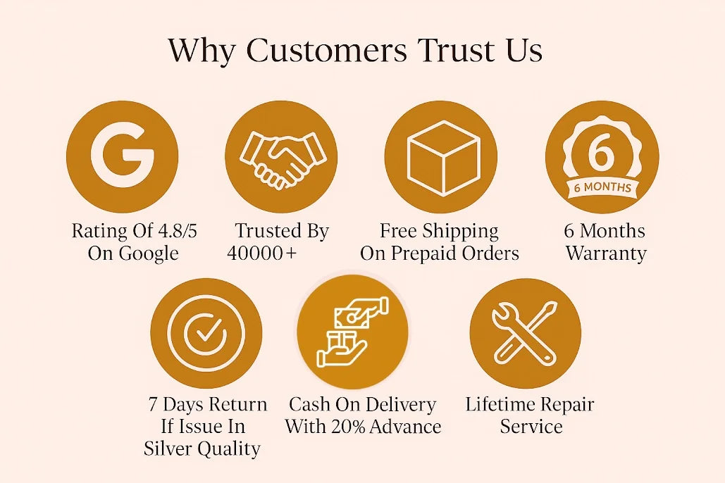 Jai Shree Ram Tilak Design Pure Silver Kada for Men & Women – AJ Jewellers